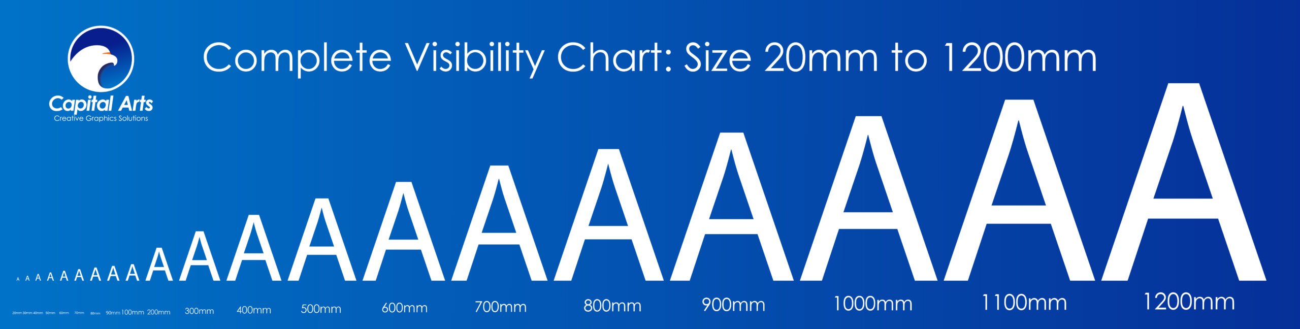 Visibility Banner for Signage by Capital Arts