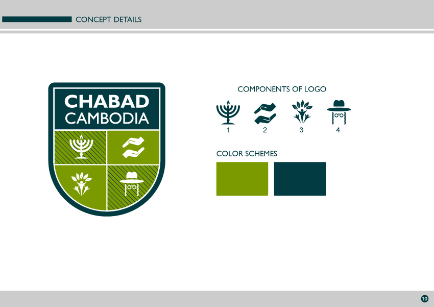 chabad-cambodia-creative-logo-design-brand-identities-1