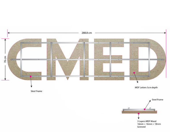 MDF Mold CMED logo