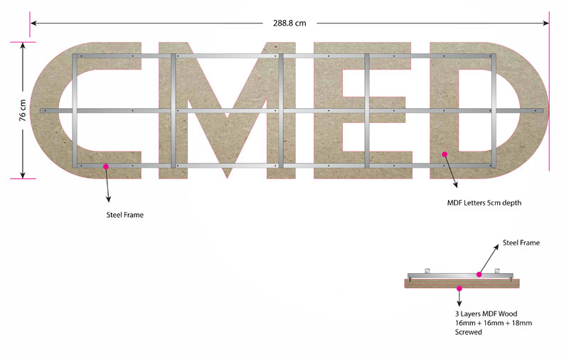 cmed-mold-for-logo-cambodia